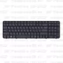 Клавиатура для ноутбука HP Pavilion G6-2022 черная, с рамкой