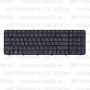 Клавиатура для ноутбука HP Pavilion G6-2361sr черная, с рамкой