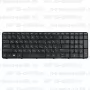Клавиатура для ноутбука HP 15-d000sr Черная, с рамкой