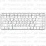 Клавиатура для ноутбука HP Pavilion G6-1036 Белая