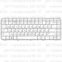 Клавиатура для ноутбука HP Pavilion G6-1045 Белая