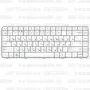 Клавиатура для ноутбука HP Pavilion G6-1251er Белая