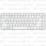 Клавиатура для ноутбука HP Pavilion G6-1267 Белая