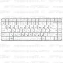 Клавиатура для ноутбука HP Pavilion G6-1328sr Белая