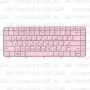 Клавиатура для ноутбука HP Pavilion G6-1224 Розовая
