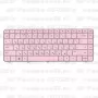 Клавиатура для ноутбука HP Pavilion G6-1328sr Розовая