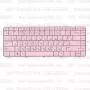 Клавиатура для ноутбука HP Pavilion G6-1351er Розовая